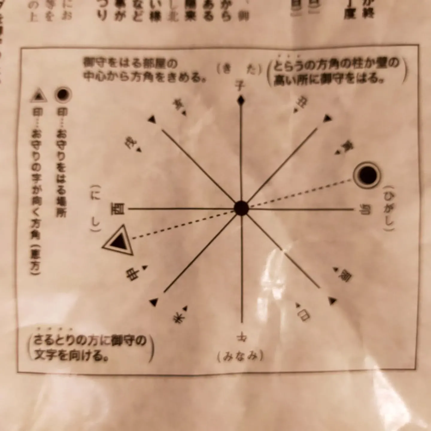 銀座レンタルスペース＆スタジオ