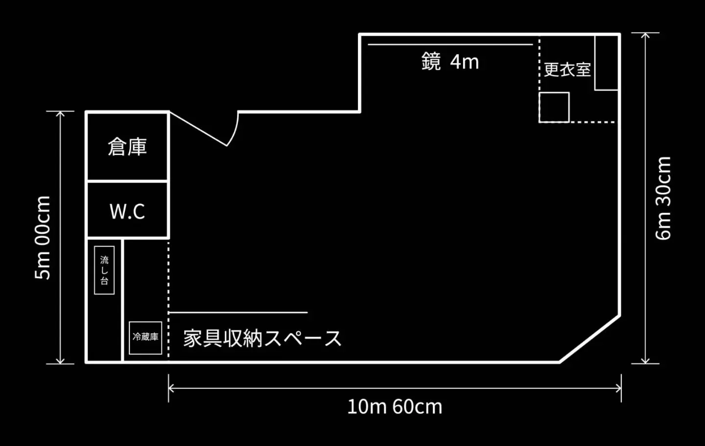 👨‍💻5/22㈮株式会社LYST主催の