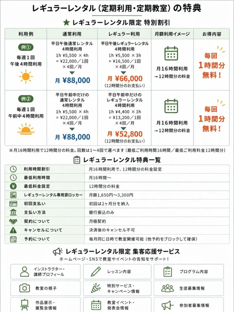 銀座教室を開設ご検討中の方